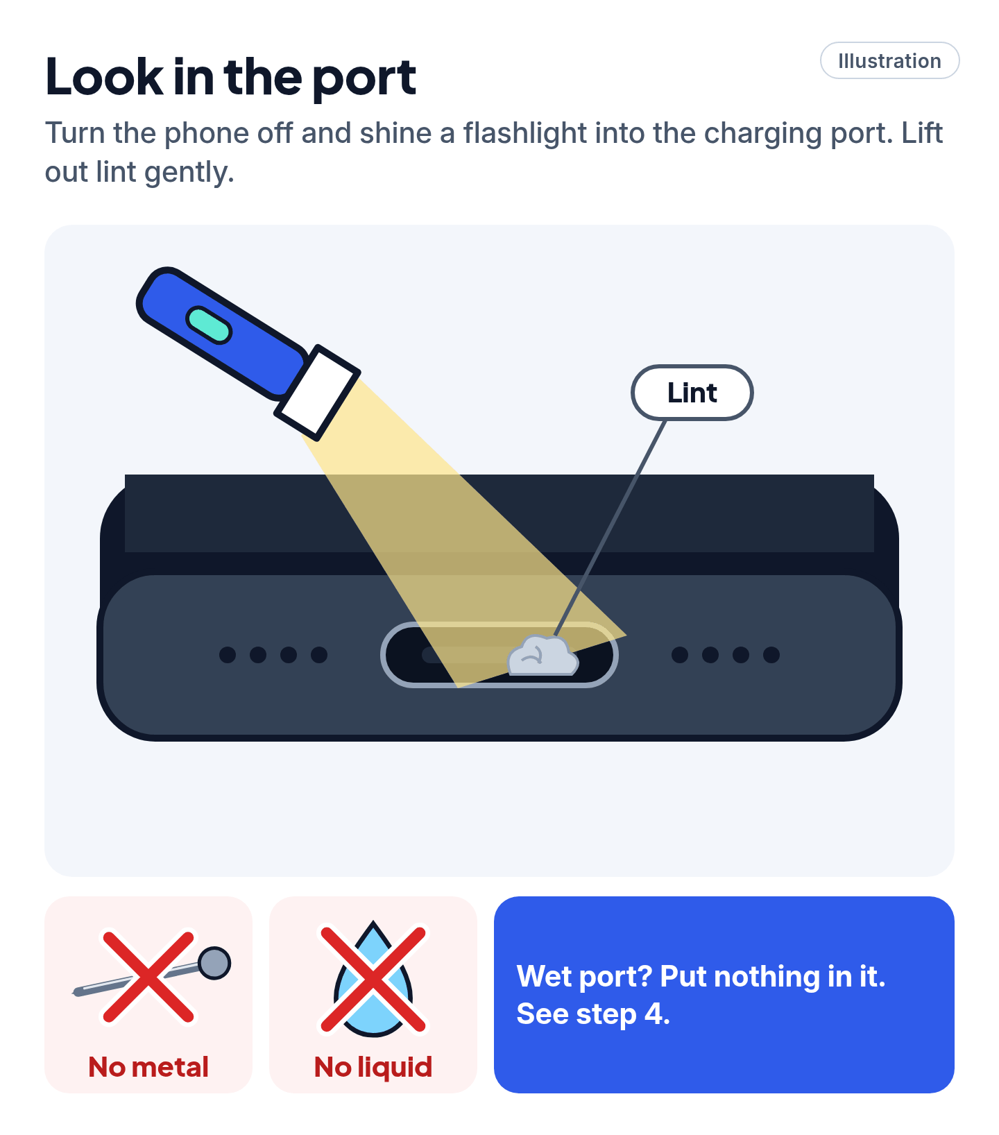 Illustration of a flashlight shining into a phone's charging port with lint inside, and a metal pin and a water drop crossed out.