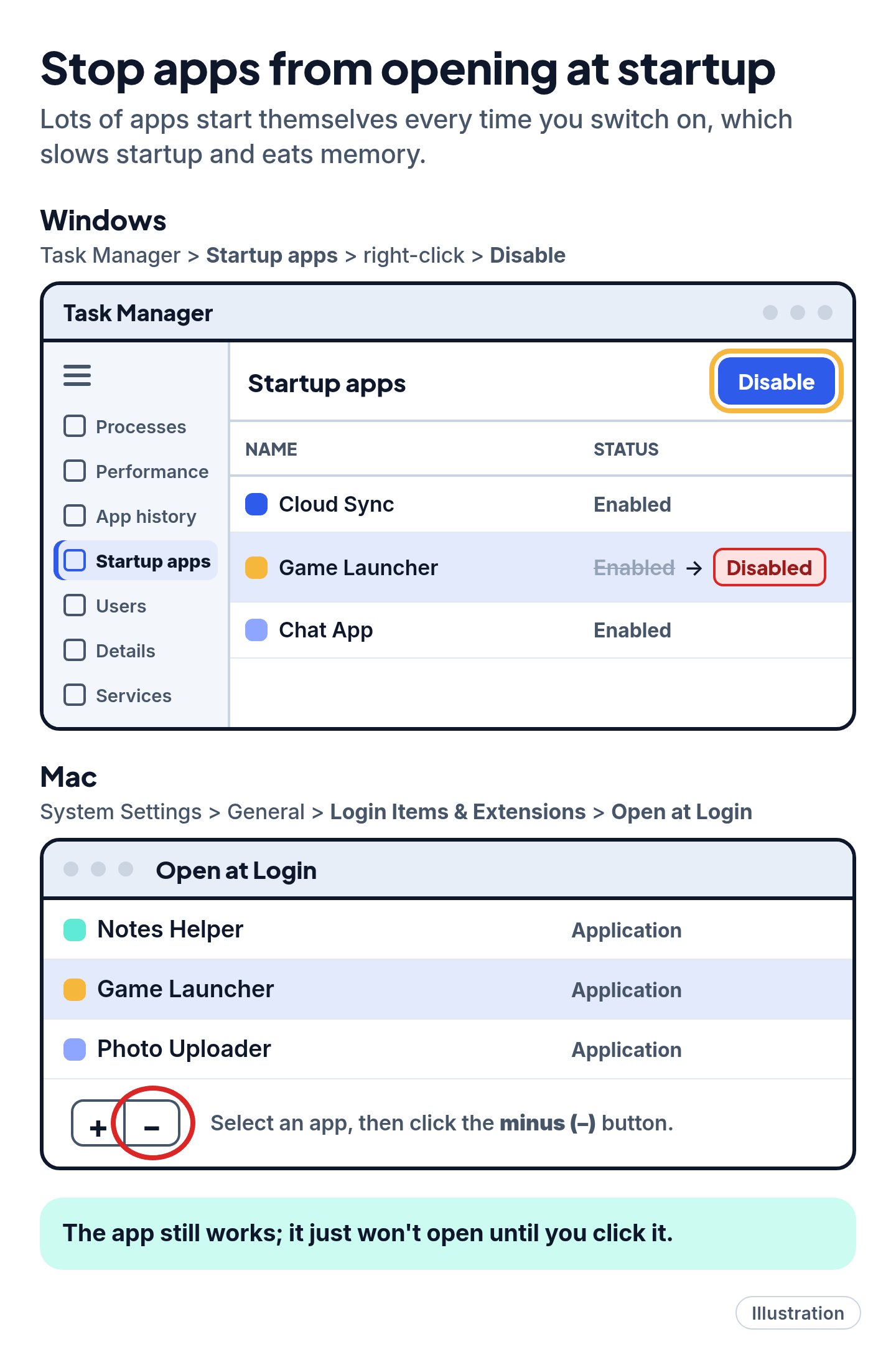 Illustration of turning off a startup app on Windows and removing a login item on a Mac.