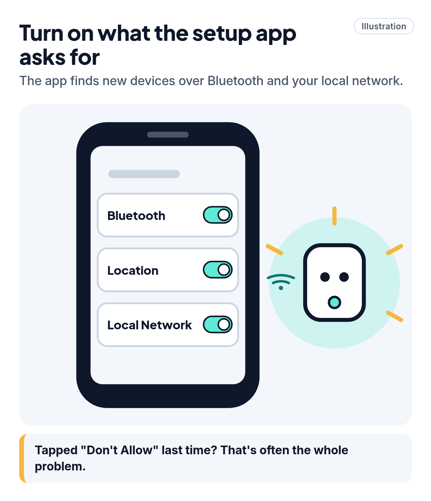Illustration of a phone with Bluetooth, Location and Local Network switches turned on so the setup app can find a new smart device.