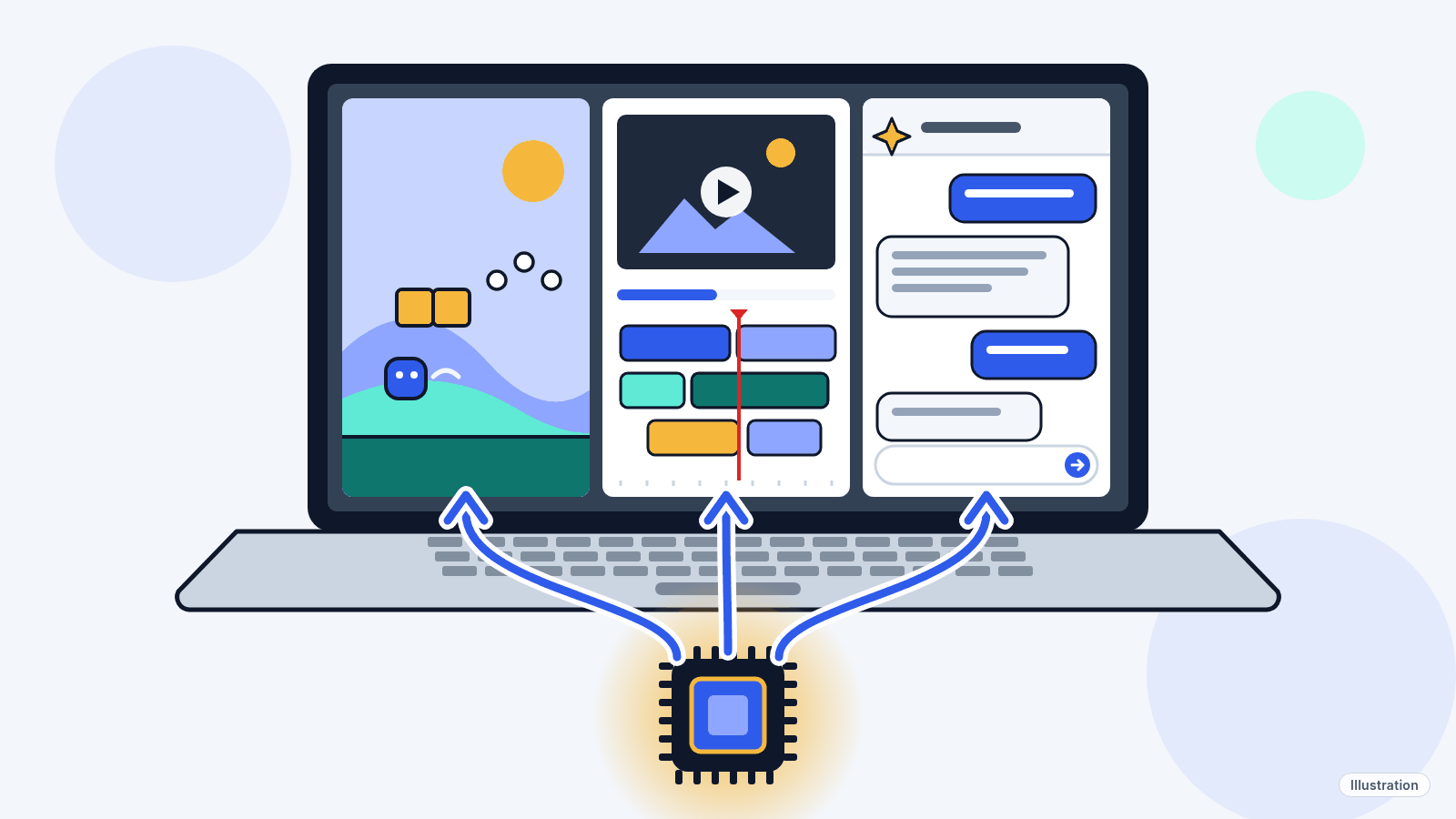 Illustration: a laptop screen split into a game, a video editor and an AI chat, all powered by one glowing chip.